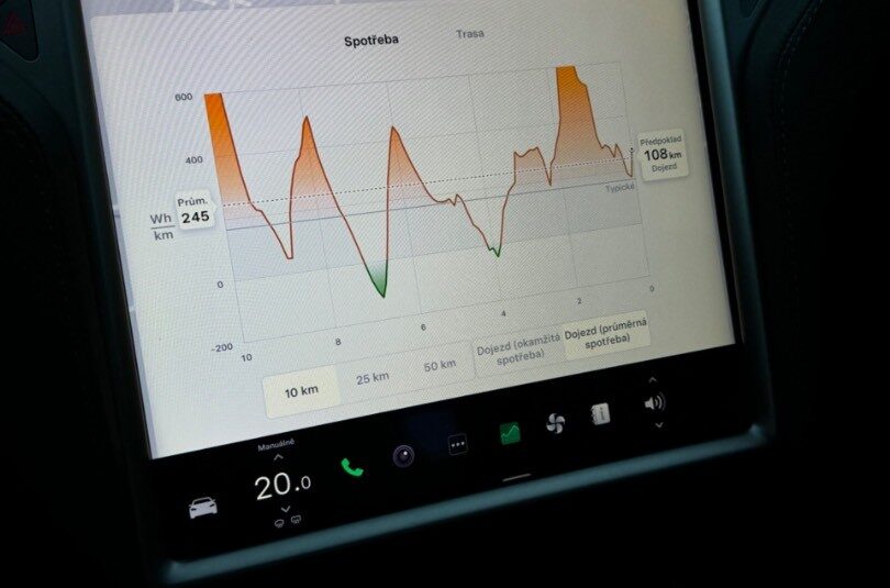 Tesla Model S 100D Long Range 4×4