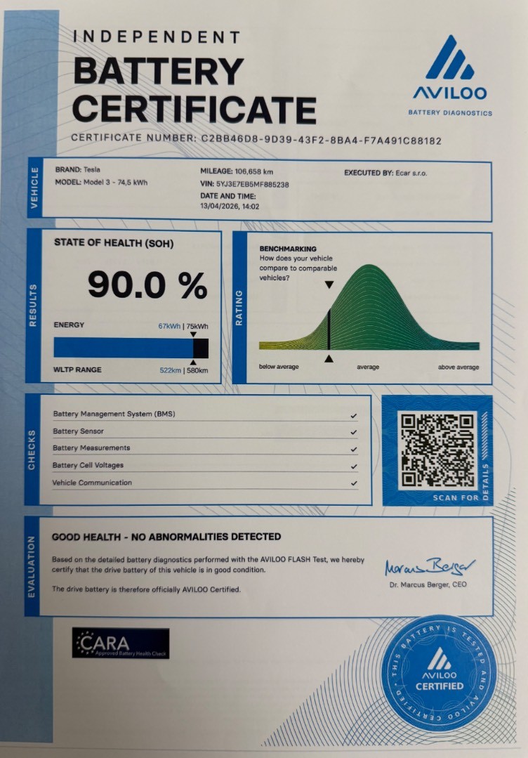Tesla Model 3 Long Range Dual Motor 4×4 Refresh 366kW/82kWh