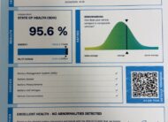 Volkswagen ID.4 GTX 4Motion 77kWh/220kW