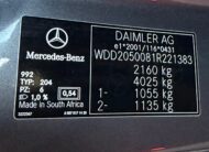Mercedes-Benz C trieda Sedan 250CDi A/T AMG line