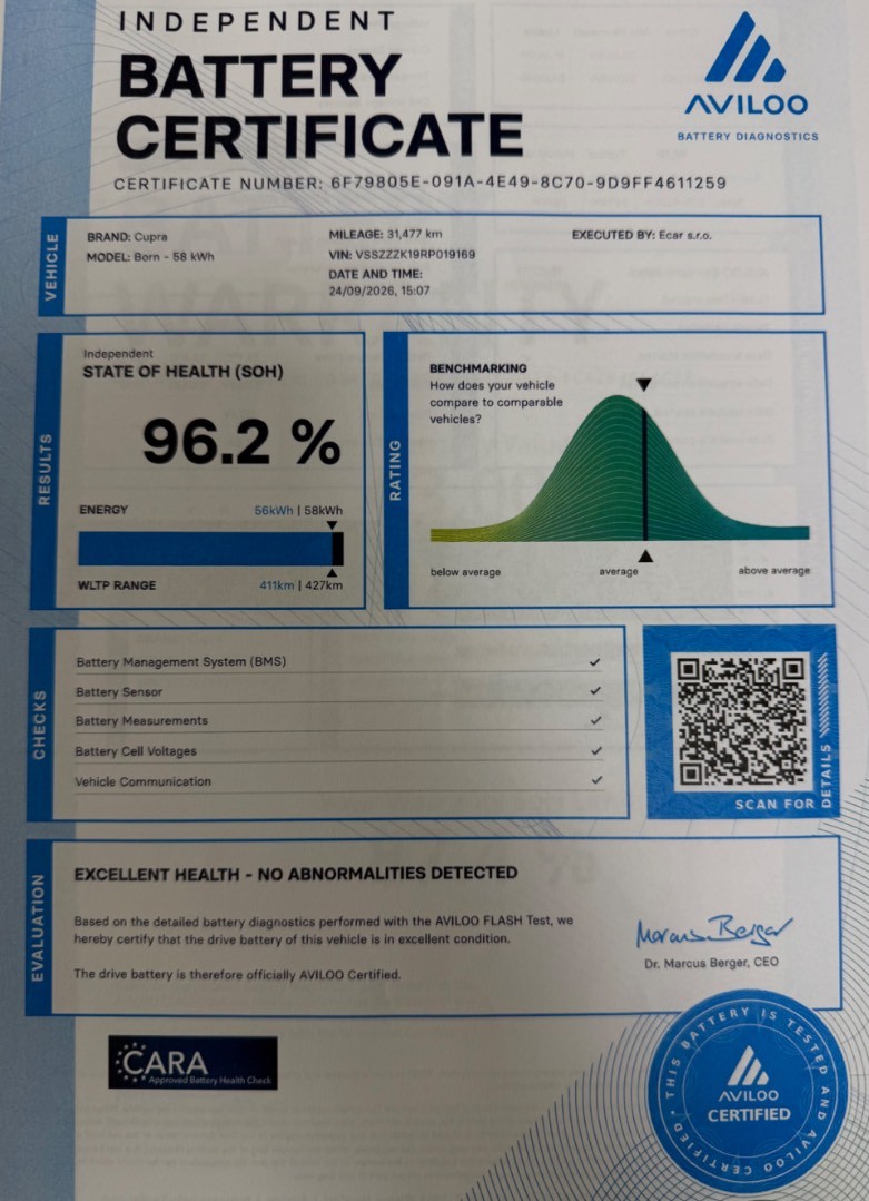 Cupra Born 62kWh SOH 96,2%