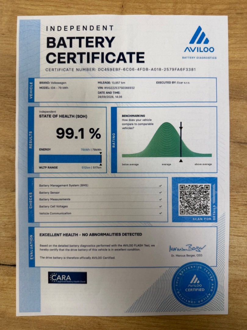 Volkswagen ID.4 GTX 4Motion 84kWh/250kW TEPELKO*ZÁRUKA*TOP