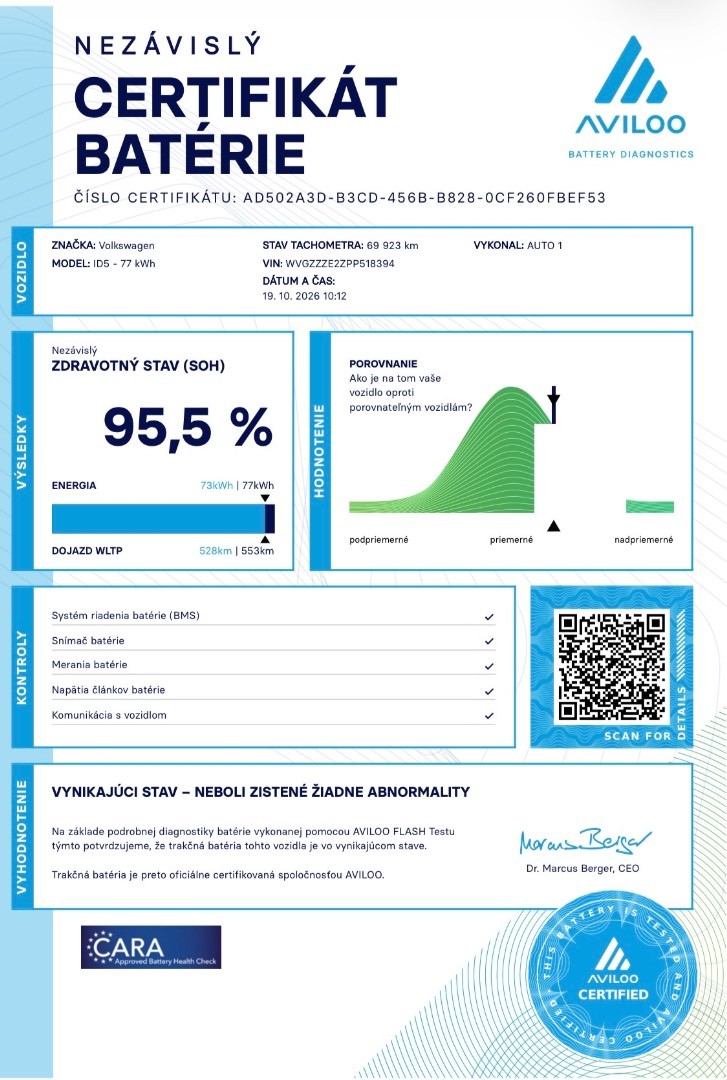 Volkswagen ID.5 PRO S Performance 82kWh ŤAŽNÉ-SOH 95,5%
