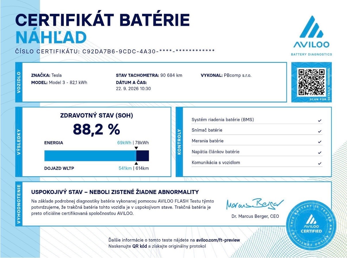 Tesla Model 3 Performance 82kWh AWD