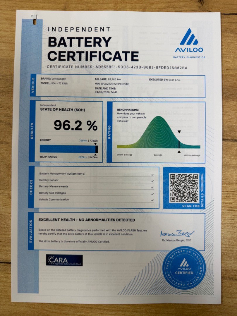Volkswagen ID.4 PRO Performance 82kWh ŤAŽNÉ SOH 96,2%