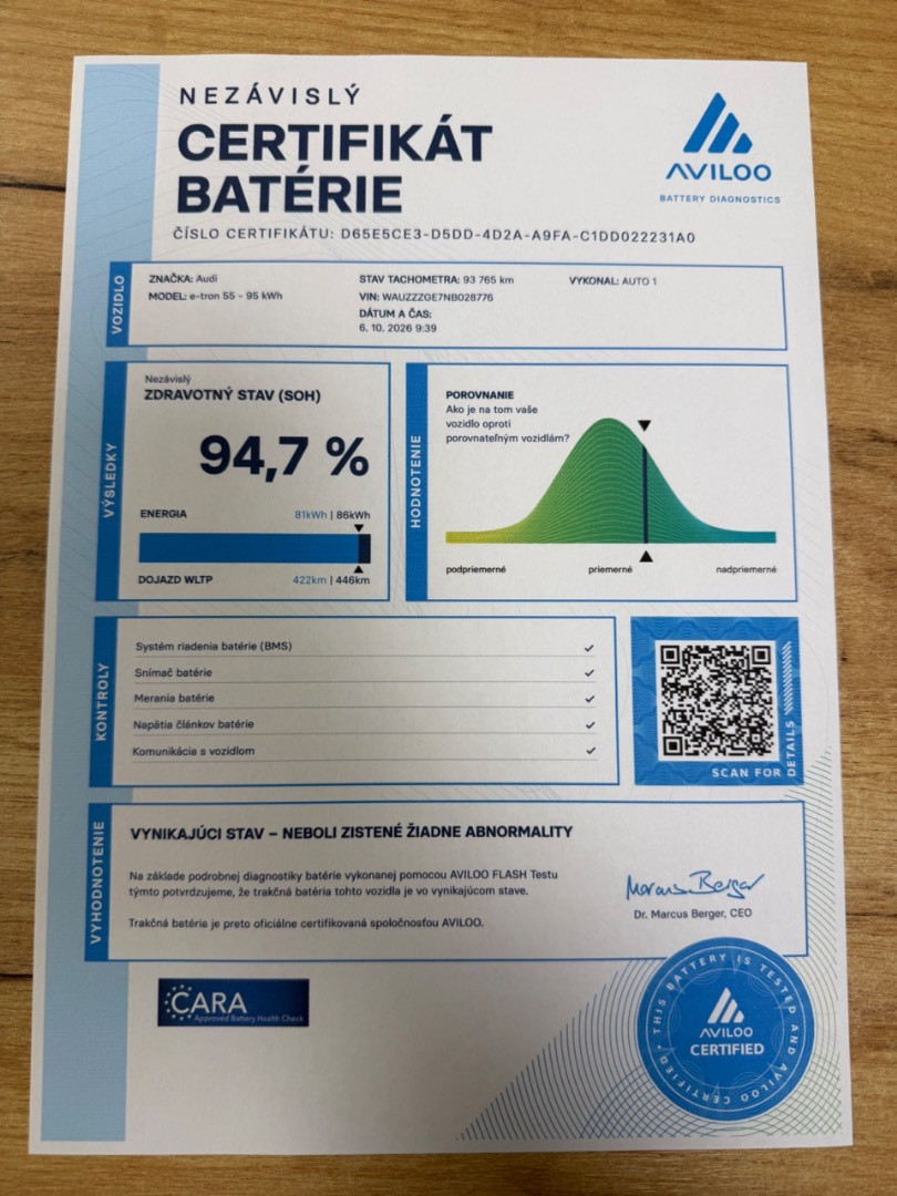 Audi E-tron 55 Quattro 300kW SOH 94,7%