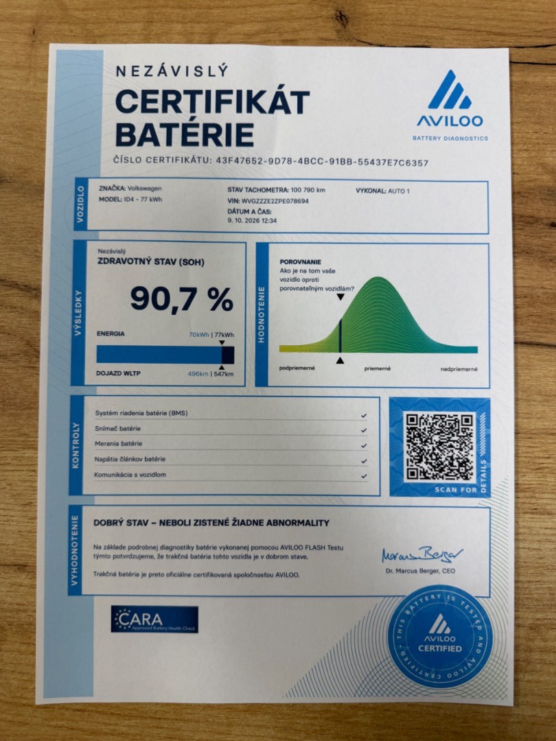 Volkswagen ID.4 GTX 4Motion 77kWh/220kW ŤAŽNÉ-SOH 90,7%